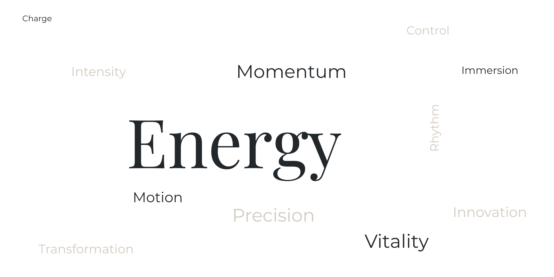 Word cloud describing Energy, Momentum, Motion and more