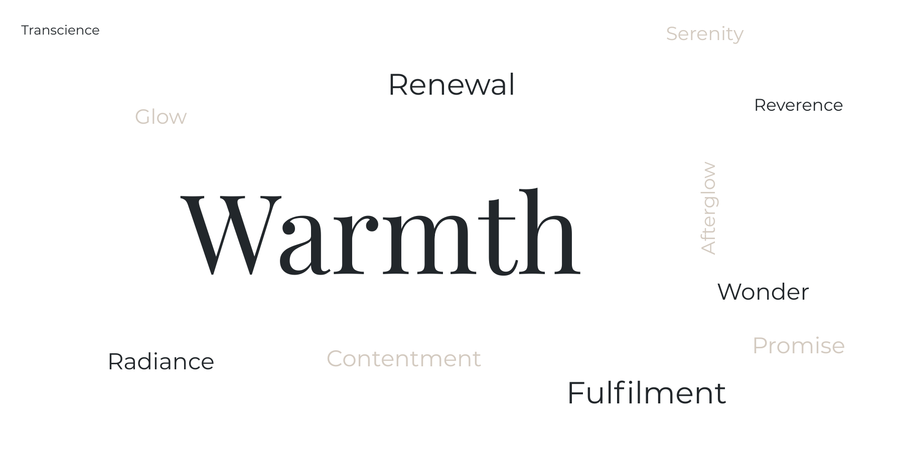 Word cloud describing the collection, warmth, radiance, wonder