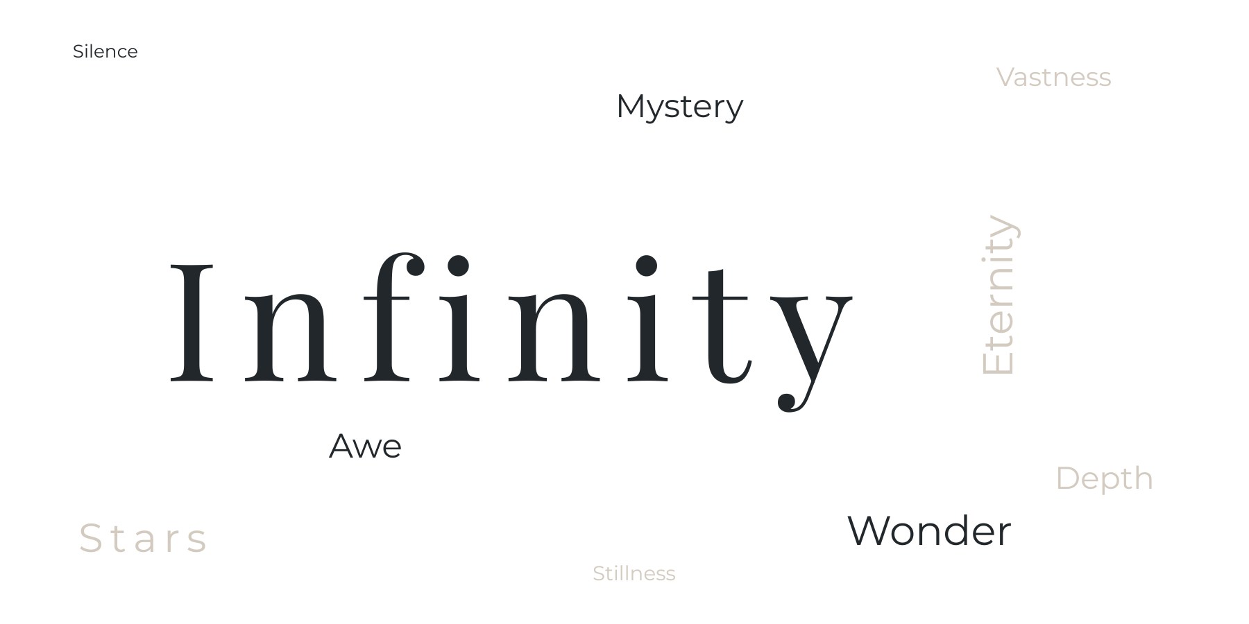 Word Cloud Describing Infinity, Wonder & Awe