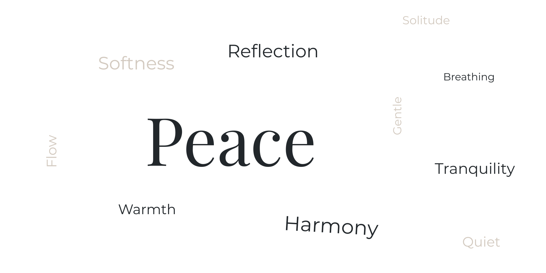 Word Cloud describing Peace, Reflection, Harmony