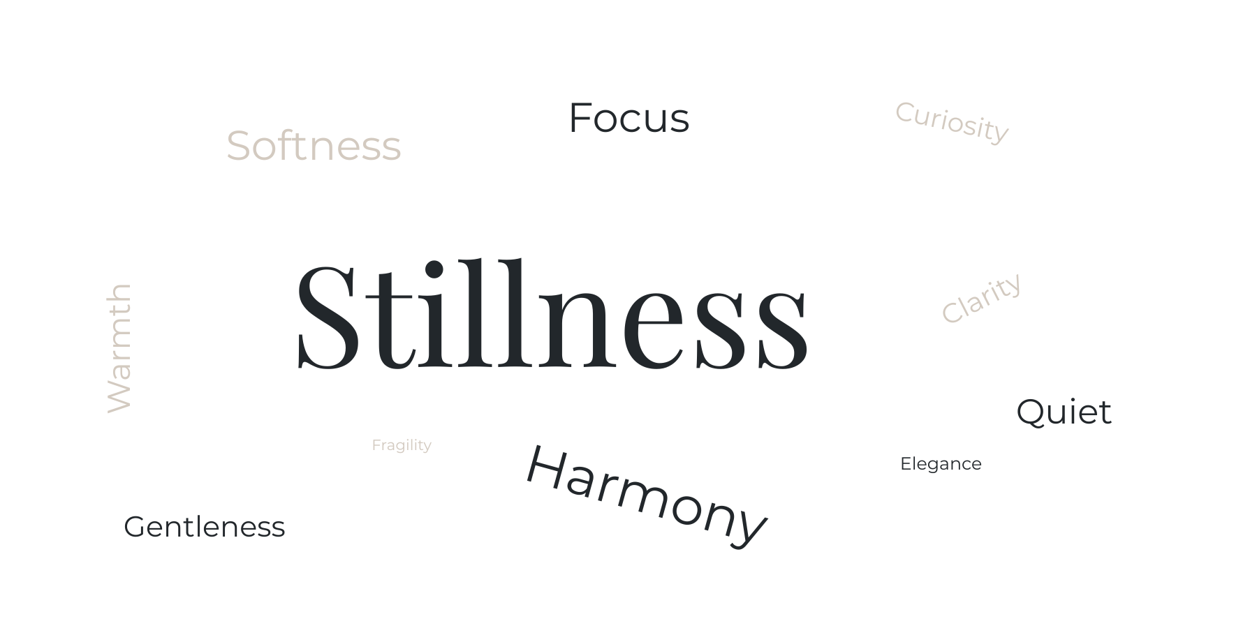 Word Cloud describing Stillness, Curiosity & Fragility