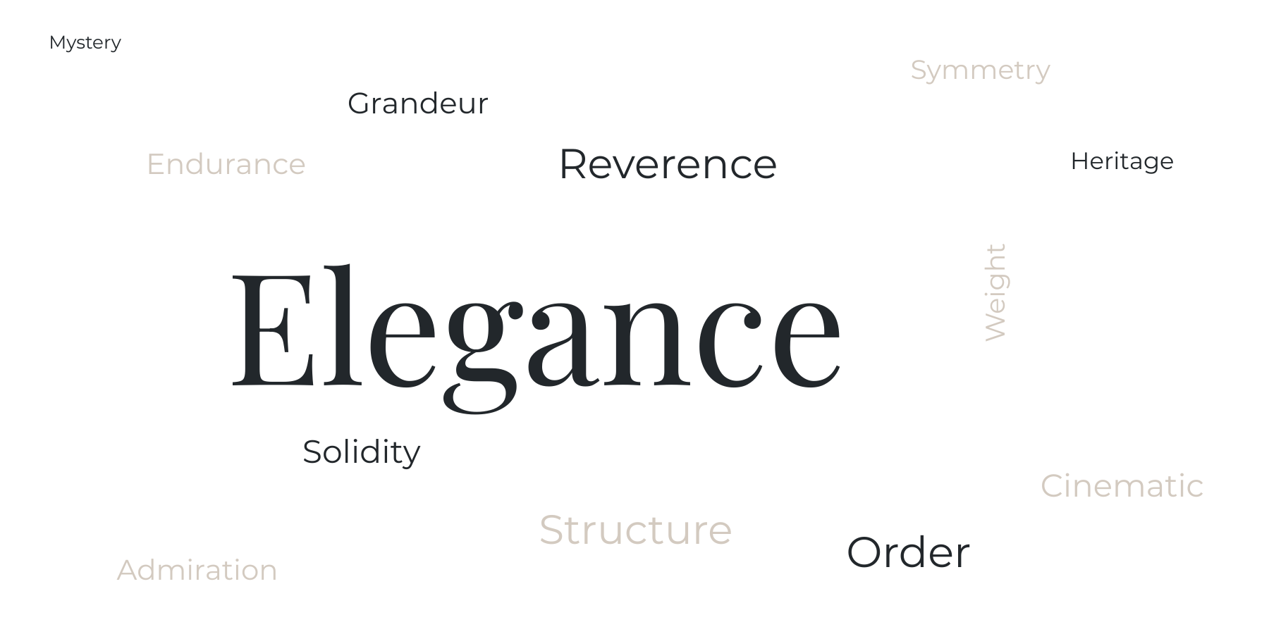 Word Cloud describing Elegance, Reverence and Grandeur