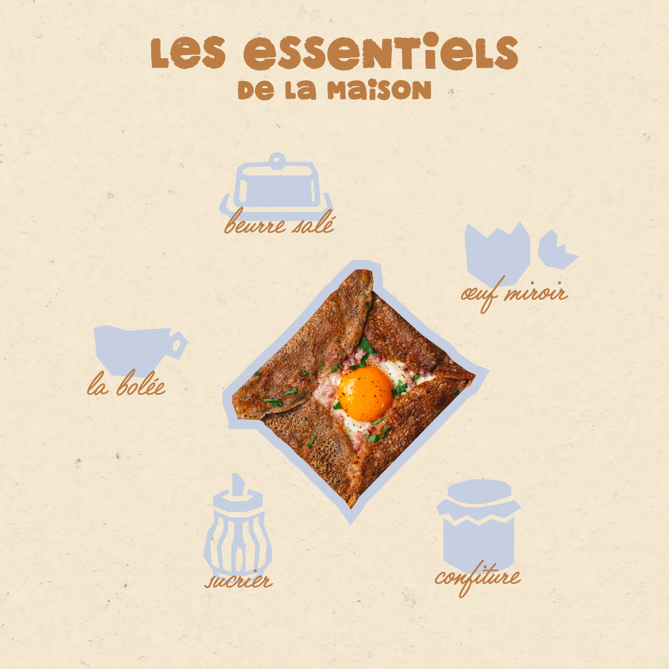 Les essentiels de la maison Sarrasin