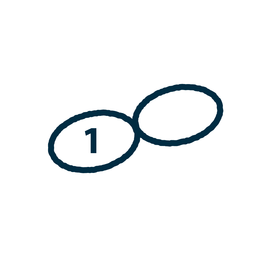 Two overlapping circles, with the left circle labeled '1', representing the first building block of the Connect Framework: Collect.