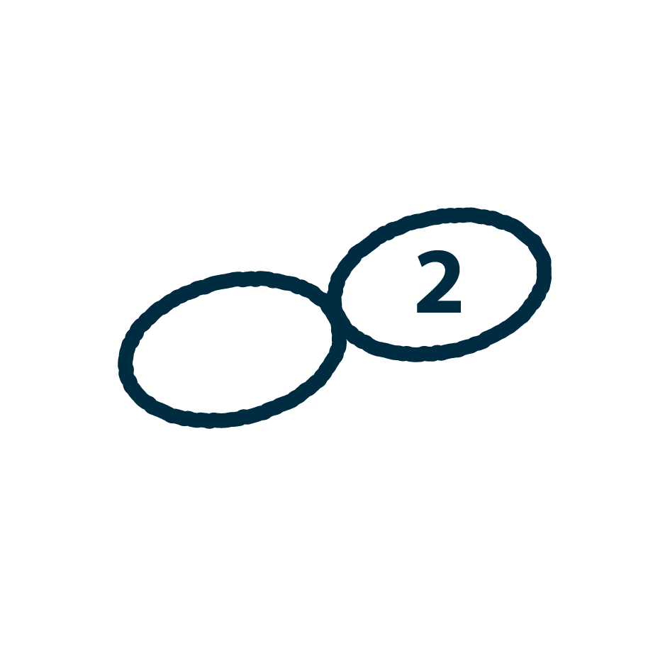 Diagram of two overlapping circles, with the right labeled '2', representing the second building block of the Connect Framework: Create.