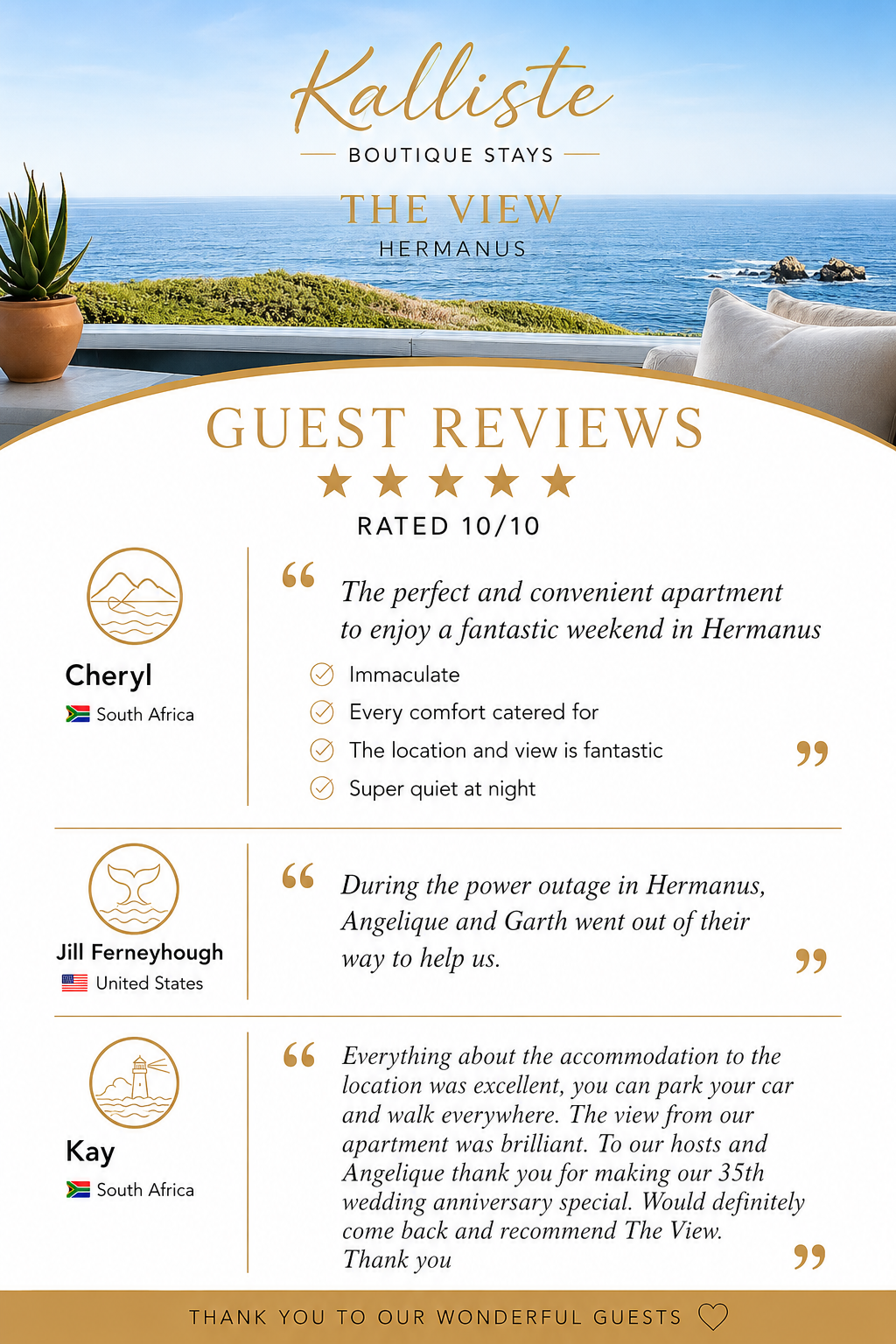 Latest reviews - The View