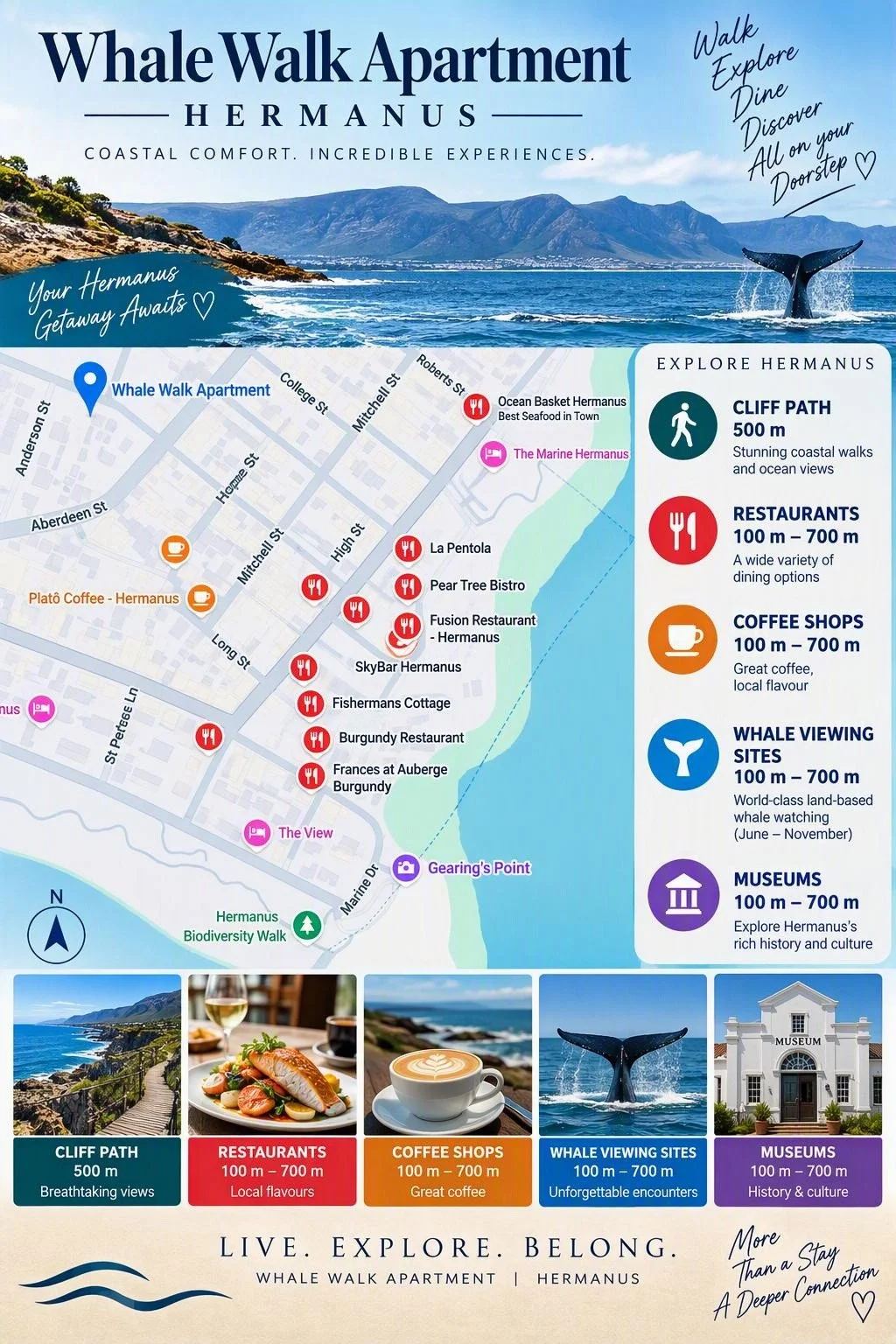 Whale Walk Apartment location in central Hermanus - a short stroll to the Ocean's edge, Cliff Path and close to restaurants, coffee shops, key attractions and whale watching hot spots.