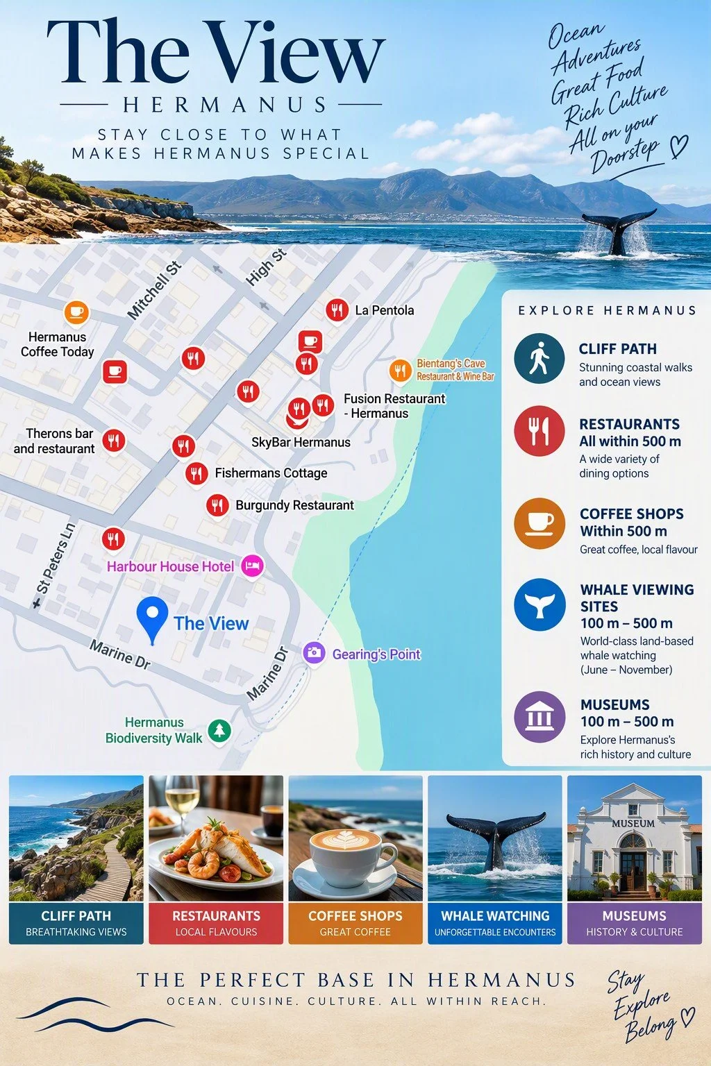 The View location in central Hermanus - on the Ocean's edge next to Cliff Path and close to restaurants, coffee shops, key attractions and whale watching hot spots.
