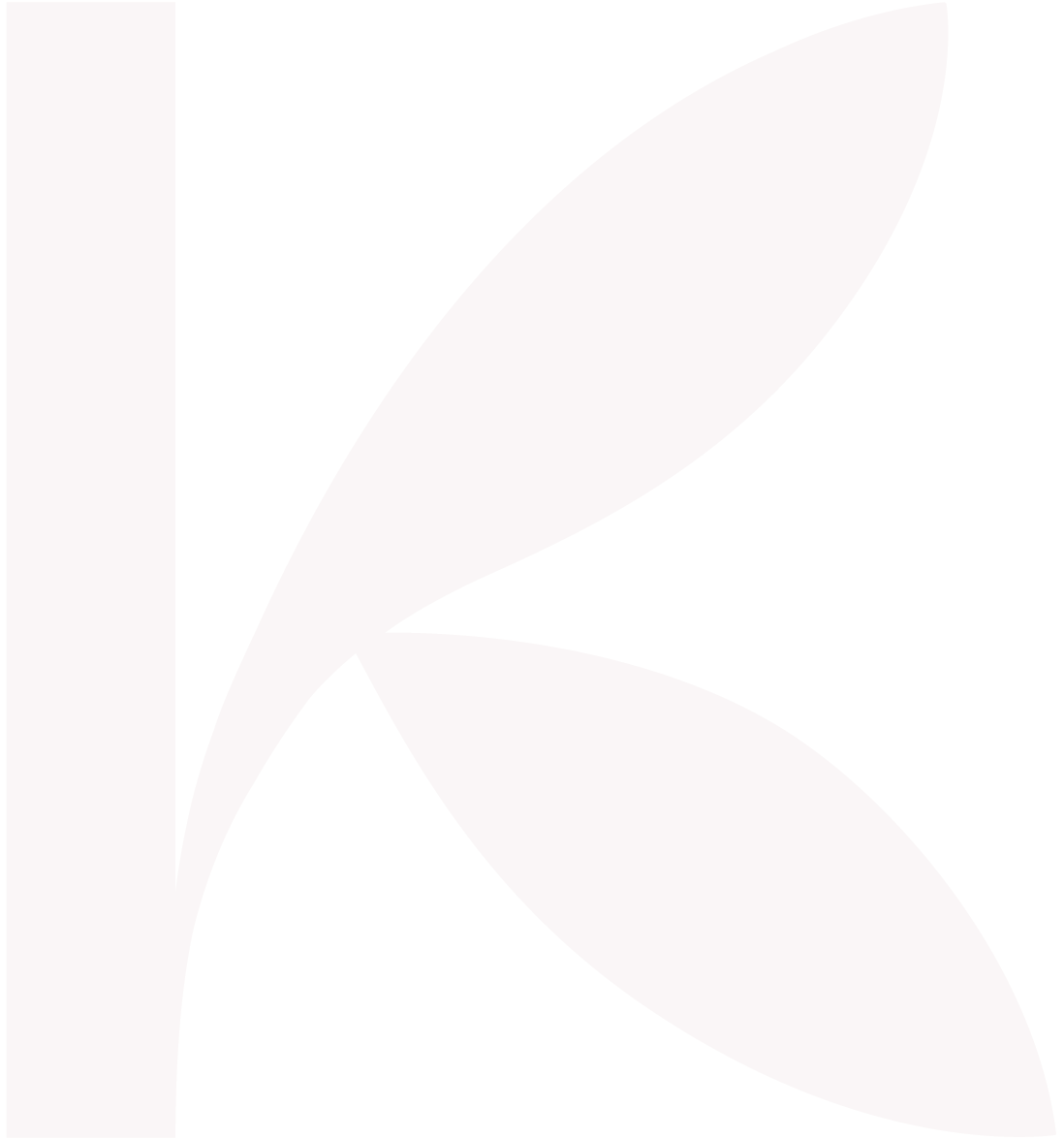 Katerina Kantalis Gardens