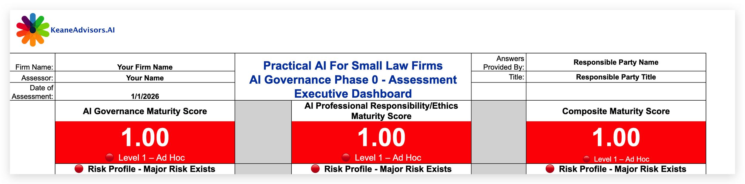 PAI4SLF Phase 0 Dashboard.png