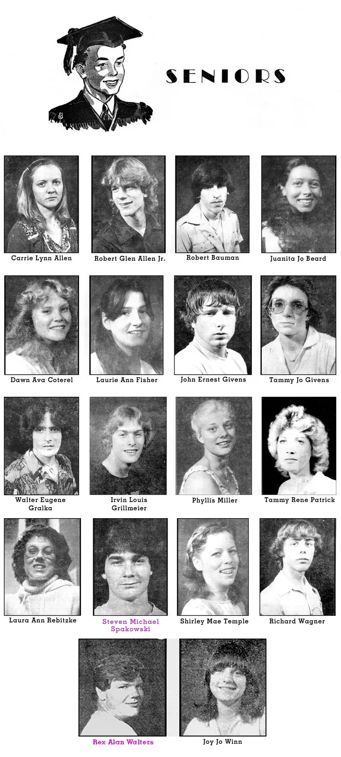 1981