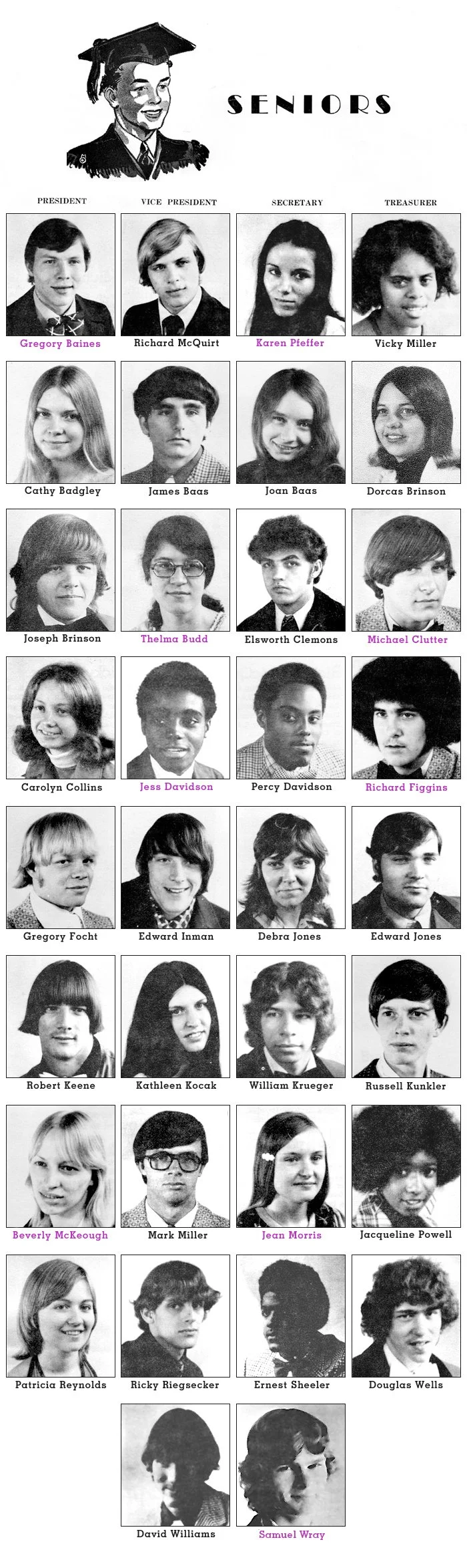 1974
