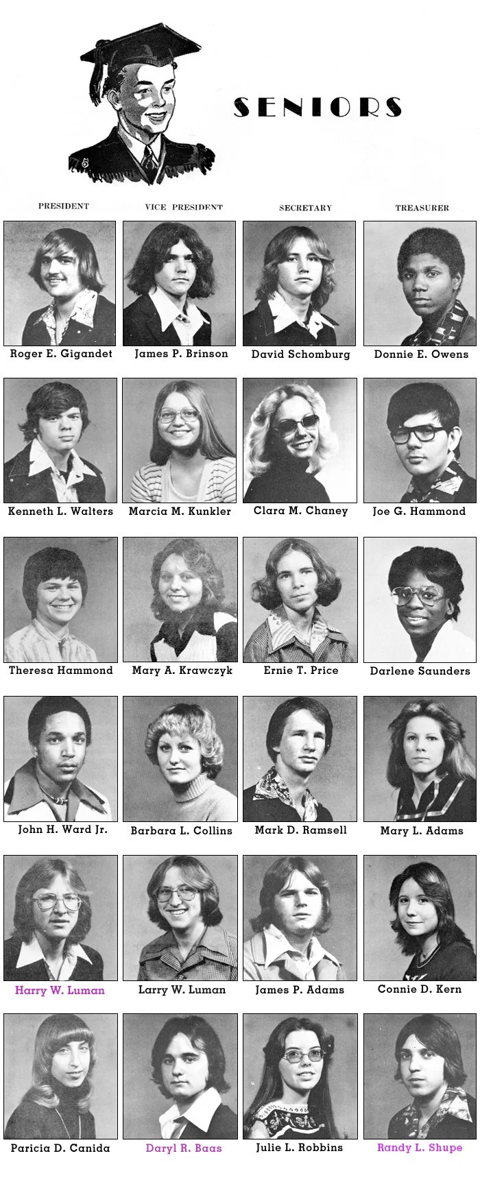 1977