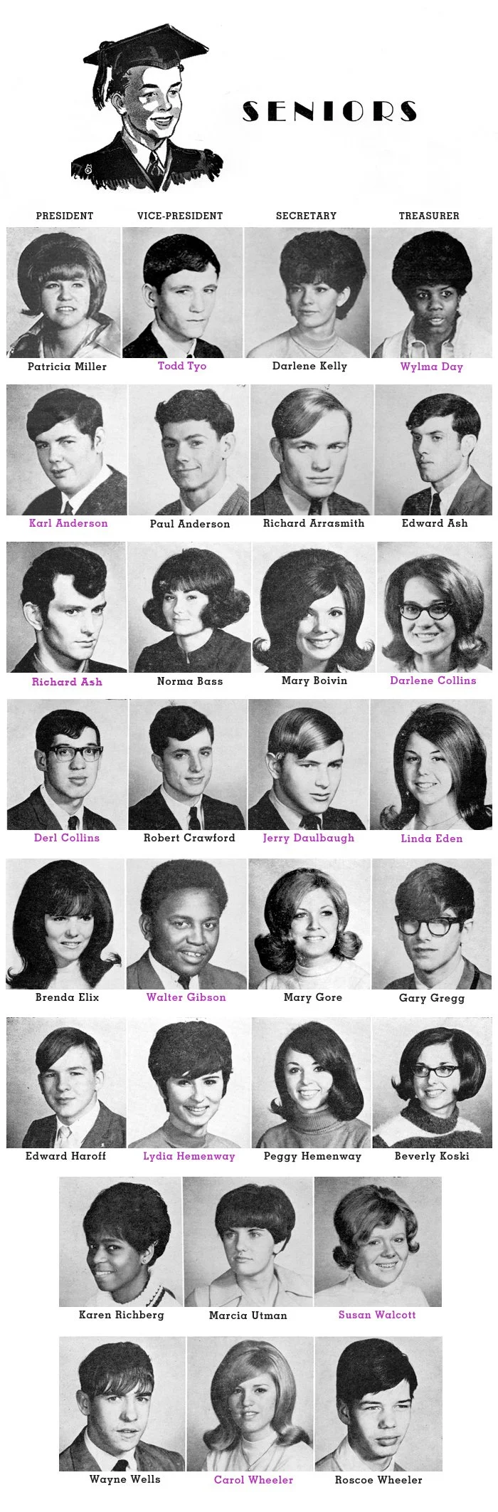 1970