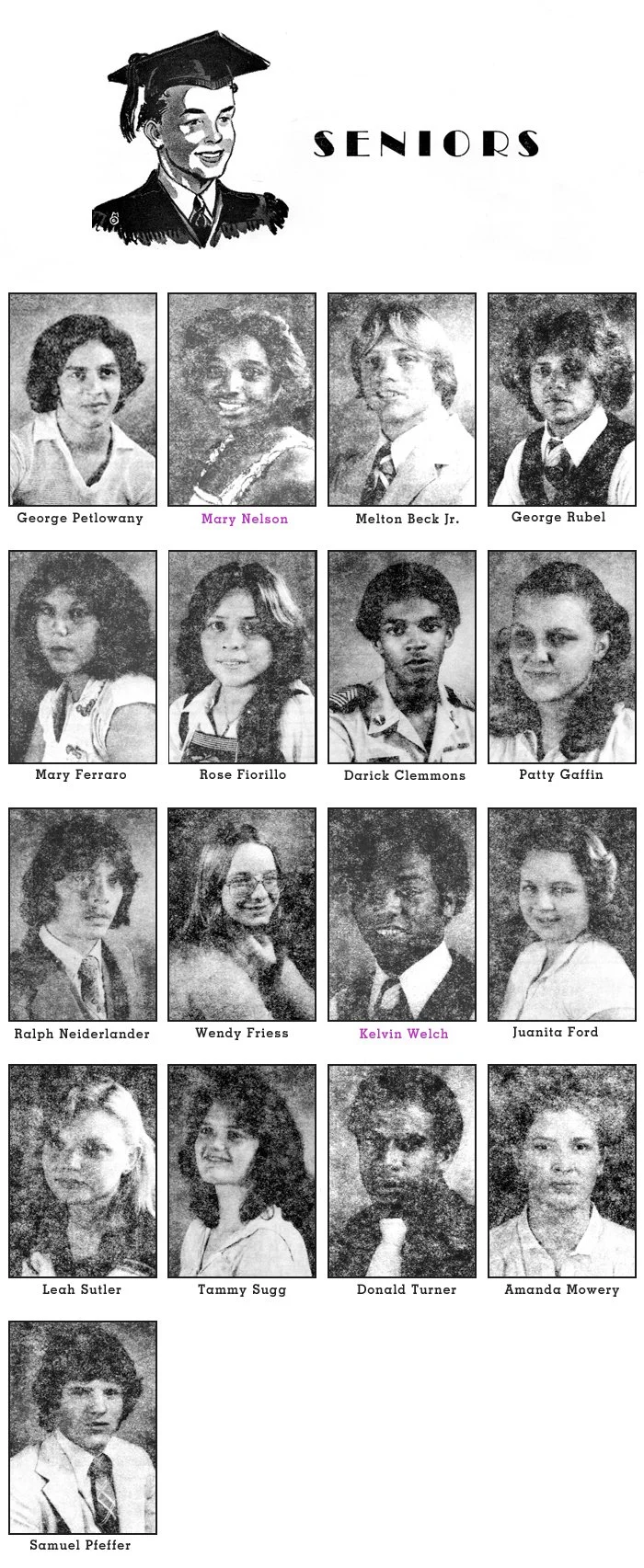1980