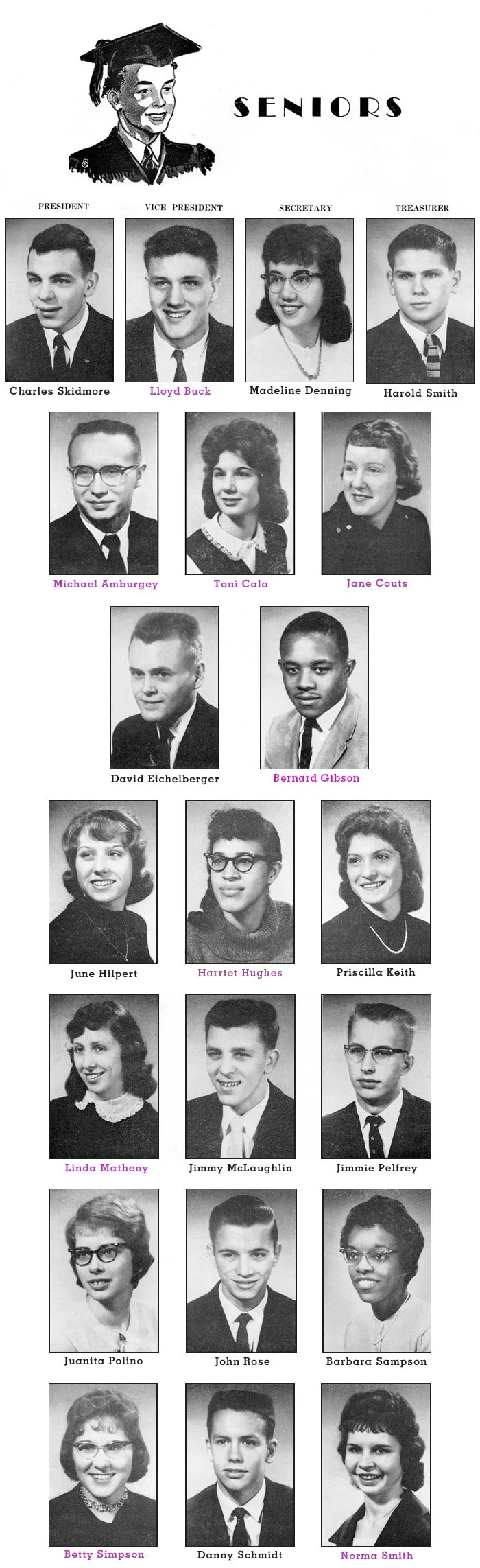 1961