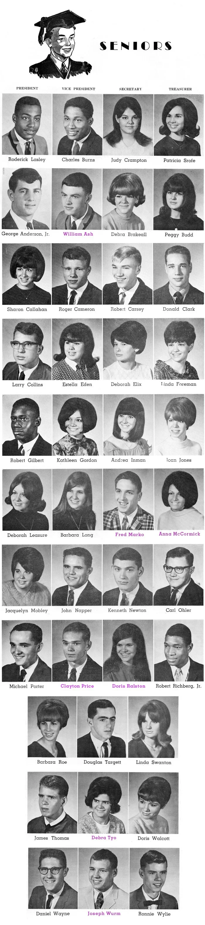 1968