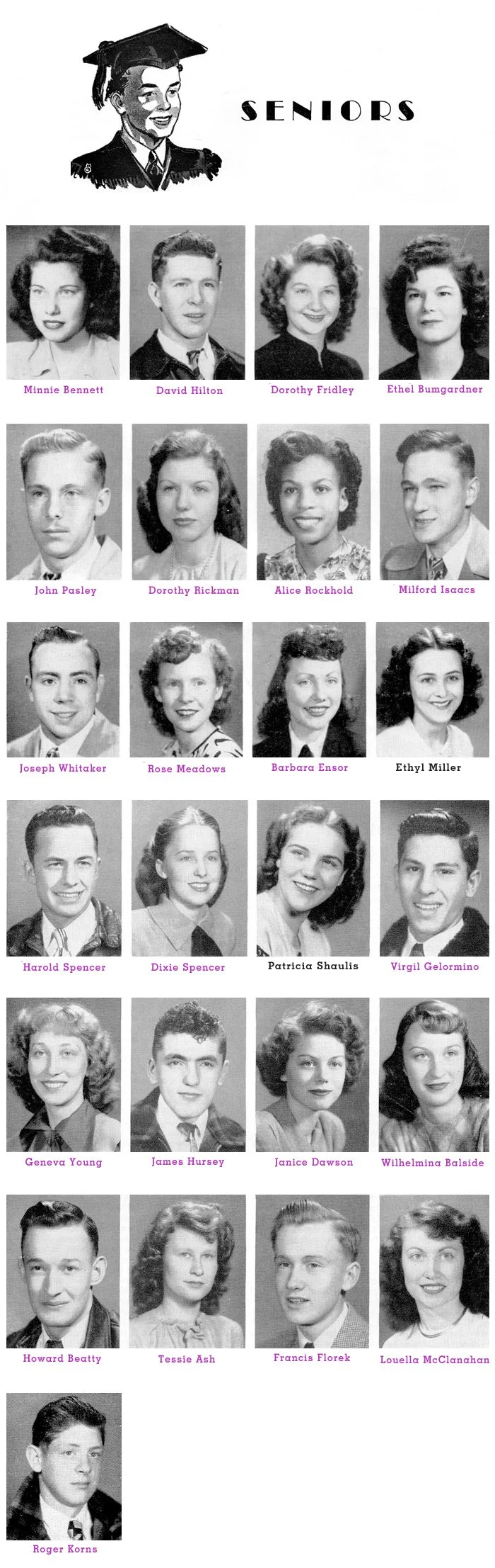 1948