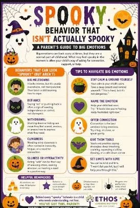 Spooky Childhood Behaviors that Aren't Actually Spooky: A Resource for Parents and Educators