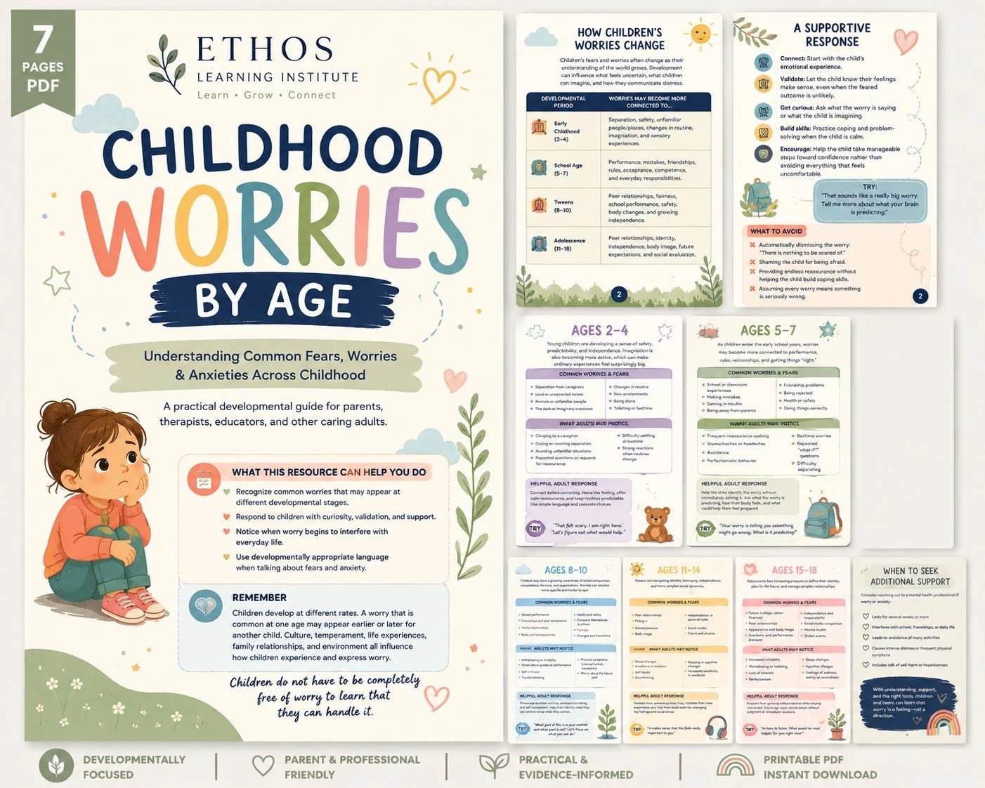 Children's Worries By Age