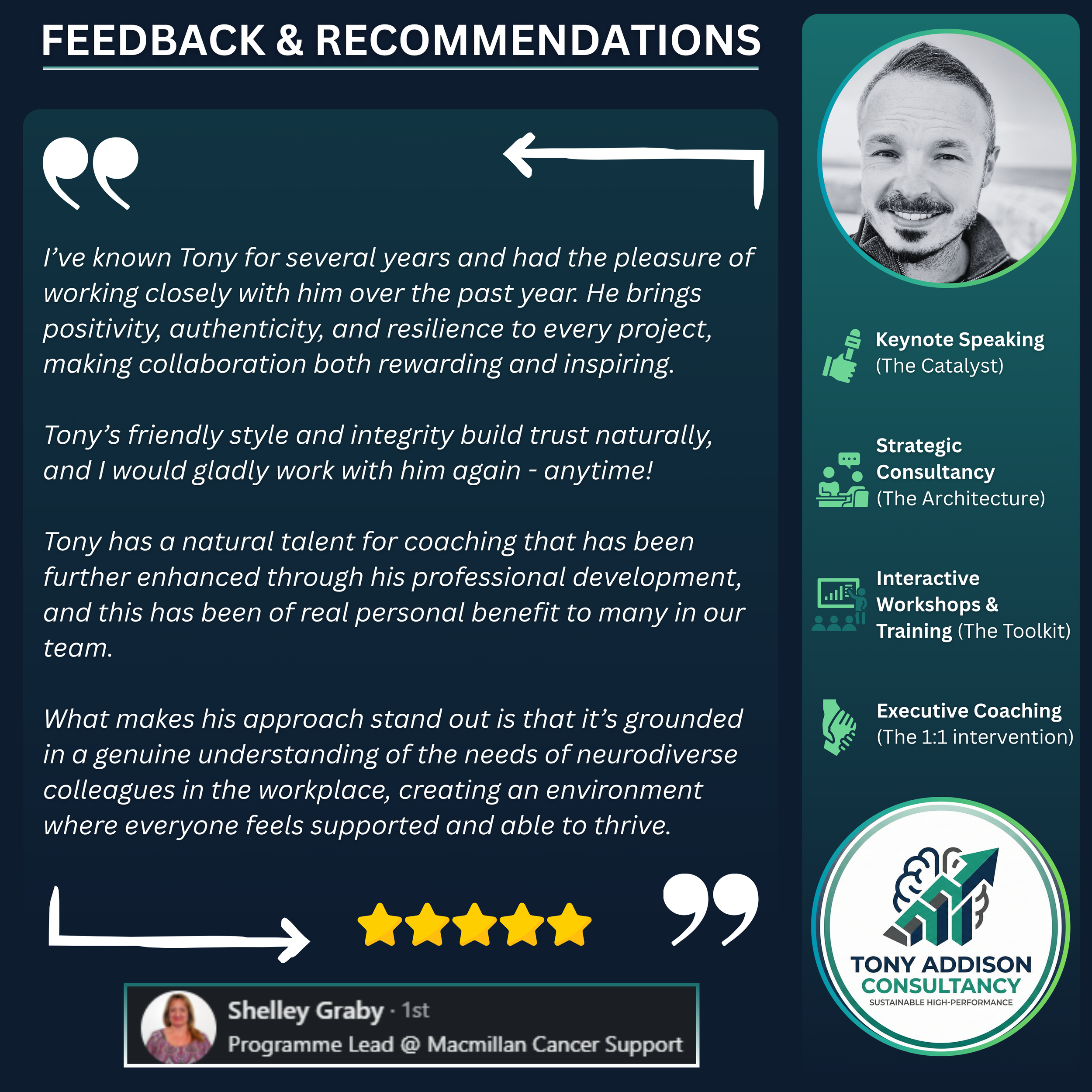 A testimonial graphic for Tony Addison Consultancy featuring a five-star rating, a photo of Shelley Graby, and a list of services including keynote speaking, strategic consultancy, interactive workshops, and executive coaching. It includes a positive feedback quote praising Tony for his professionalism, authenticity, and ability to create supportive work environments.