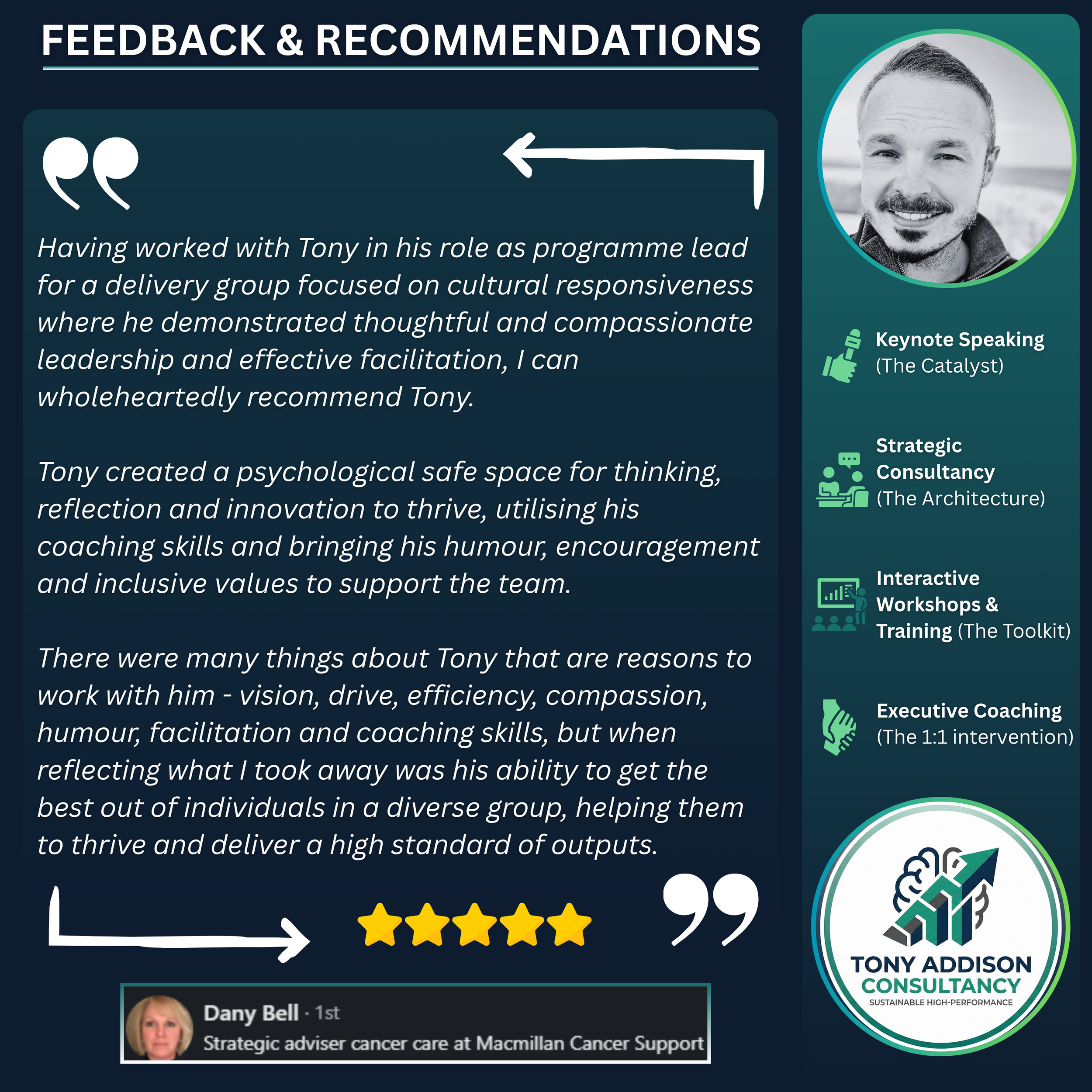 Testimonial and feedback section for Tony Addison Consultancy with a quote praising Tony for his leadership, coaching skills, and positive impact on a delivery team. Contains a five-star rating and a photo of Dany Bell, strategic adviser at Macmillan Cancer Support. Icons on the right list services offered, including keynote speaking, strategic consultancy, interactive workshops and training, and executive coaching. The logo at the bottom right features a stylized brain and ascending arrow with the text "Tony Addison Consultancy - Sustainable High-Performance."