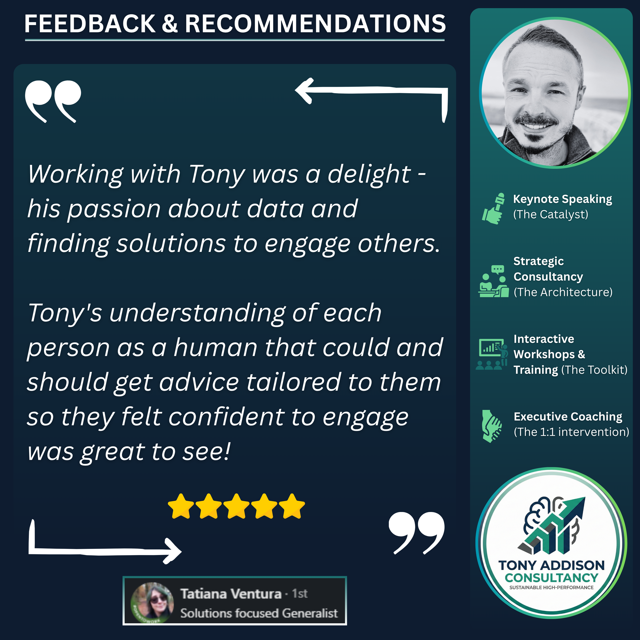 Testimonial quote about Tony with five yellow stars and a photo of Tatiana Ventura. The image has a dark teal background with white text, and a profile picture of a smiling man with a beard in a circular frame on the top right. The right side also contains a list of consulting services with icons and labels, including keynote speaking, strategic consultancy, interactive workshops & training, and executive coaching. The lower right features a logo for Tony Addison Consultancy with a graphic of a plant growing from a brain and upward arrow, and the phrase 'Sustainable High-Performance'.