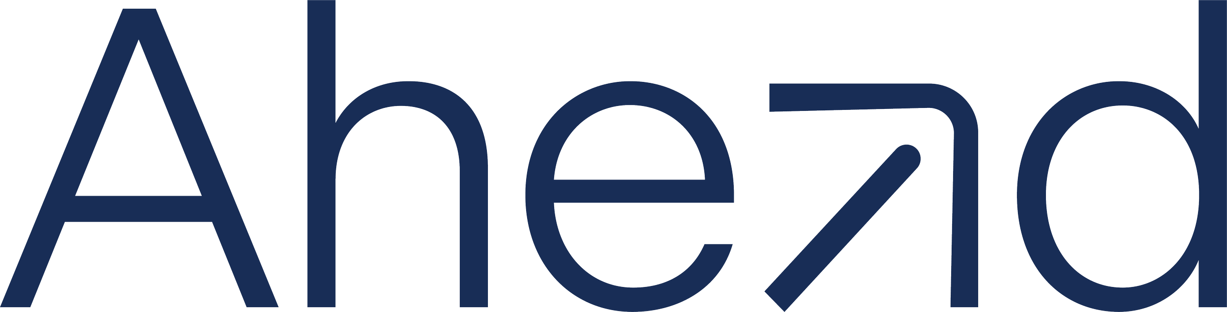 Ahead_logotype_darkblue_RGB.png