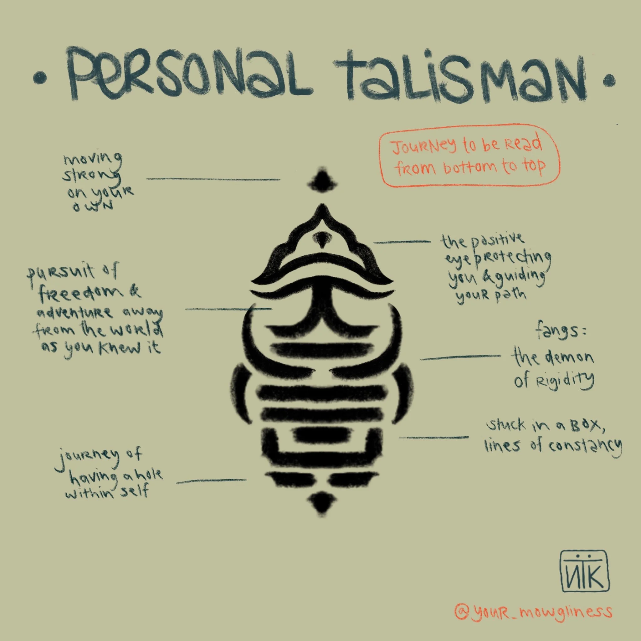Talisman Example