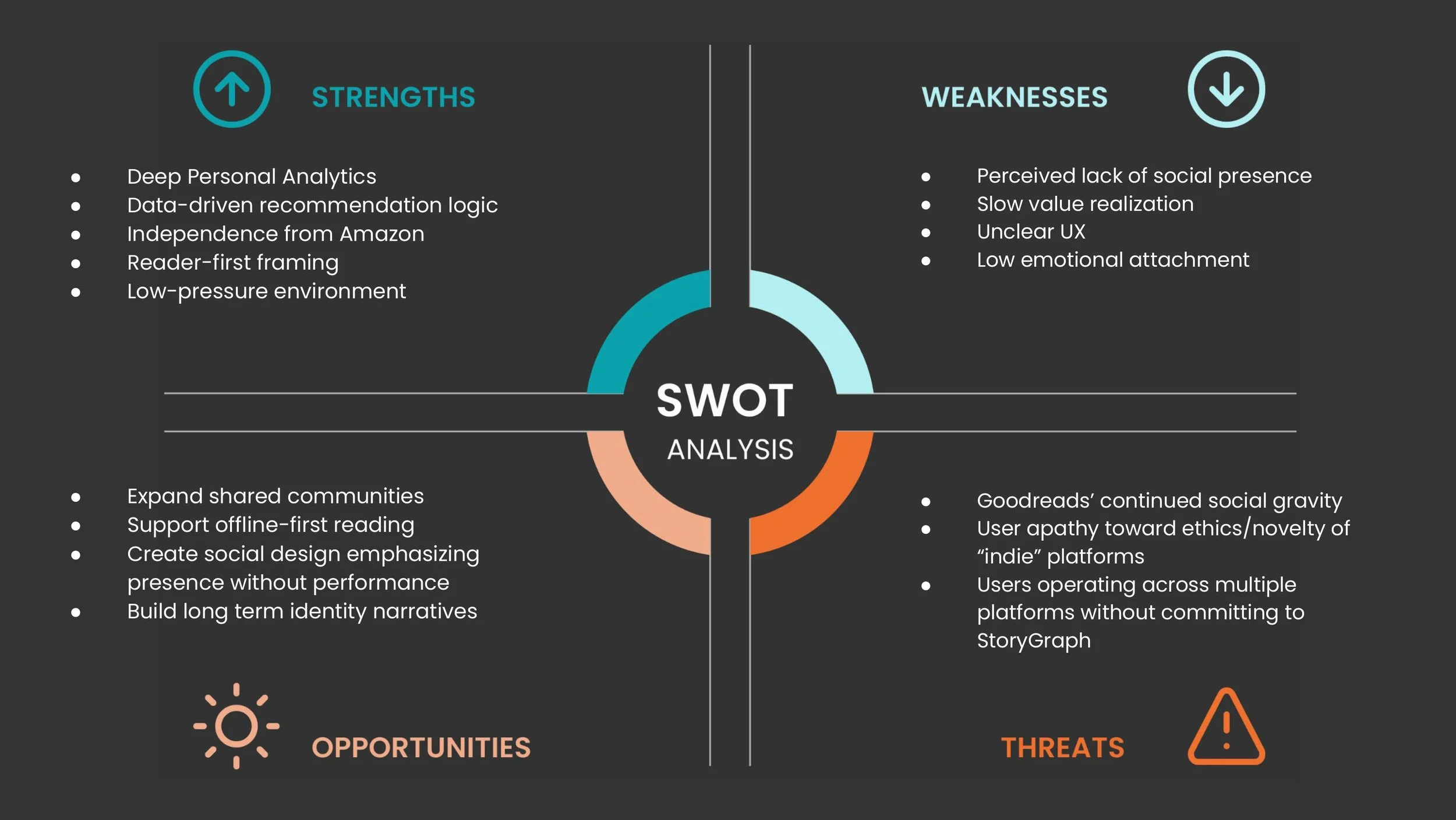 Strategy Research-images-12.jpg