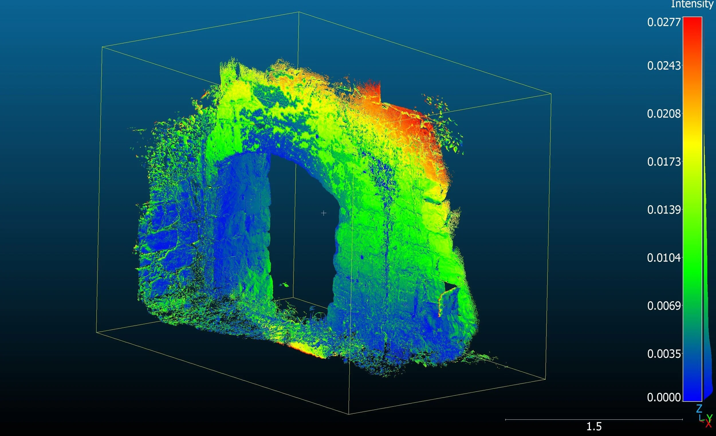 Faro Freestyle 2 projects