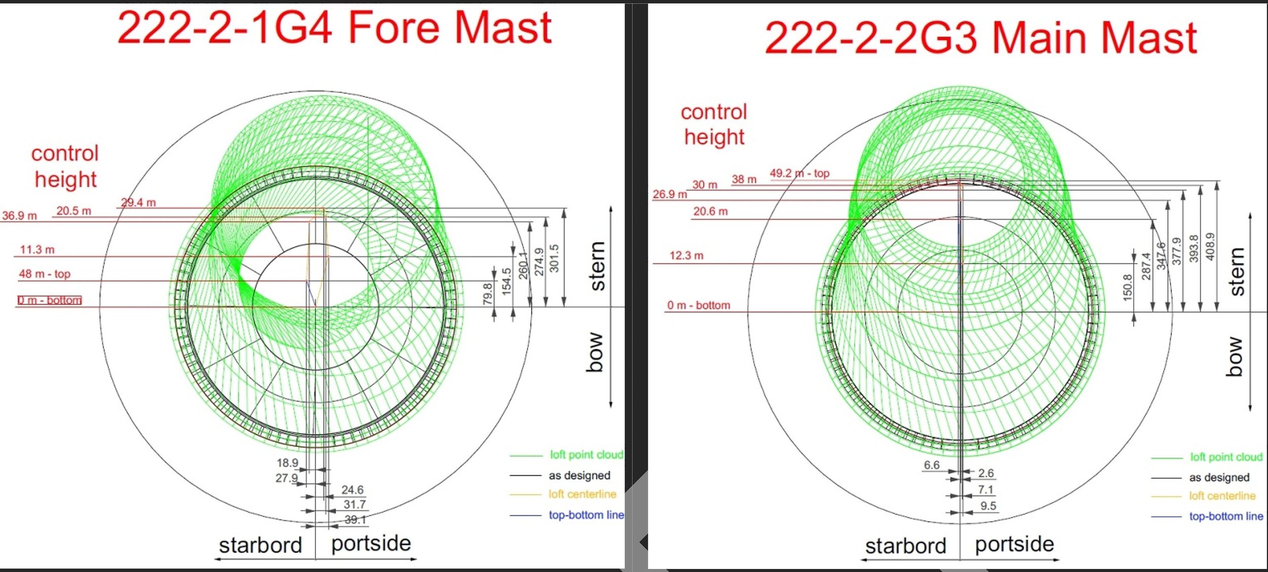 Oranssi project: wraparound deck