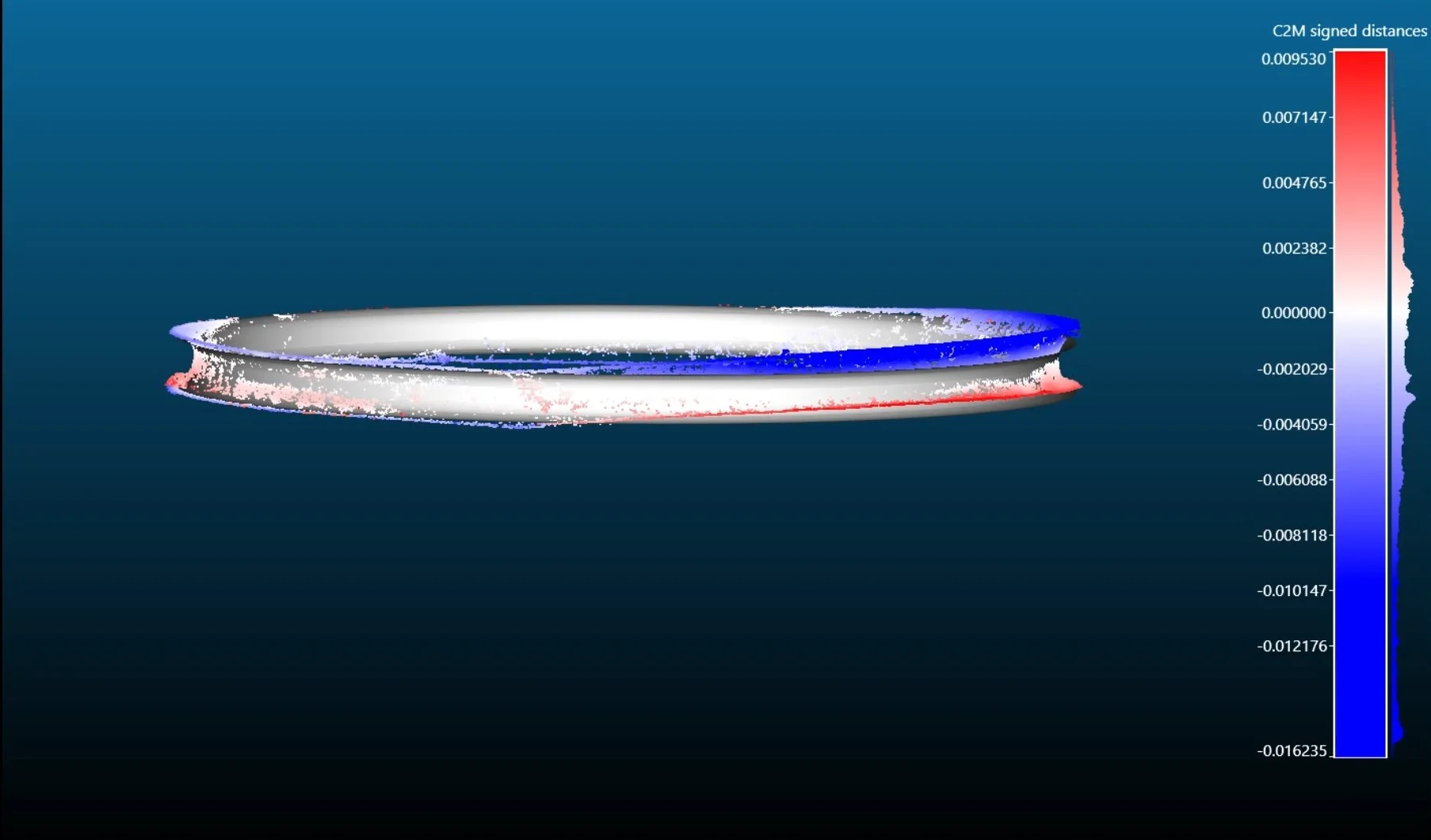 Oranssi previous project