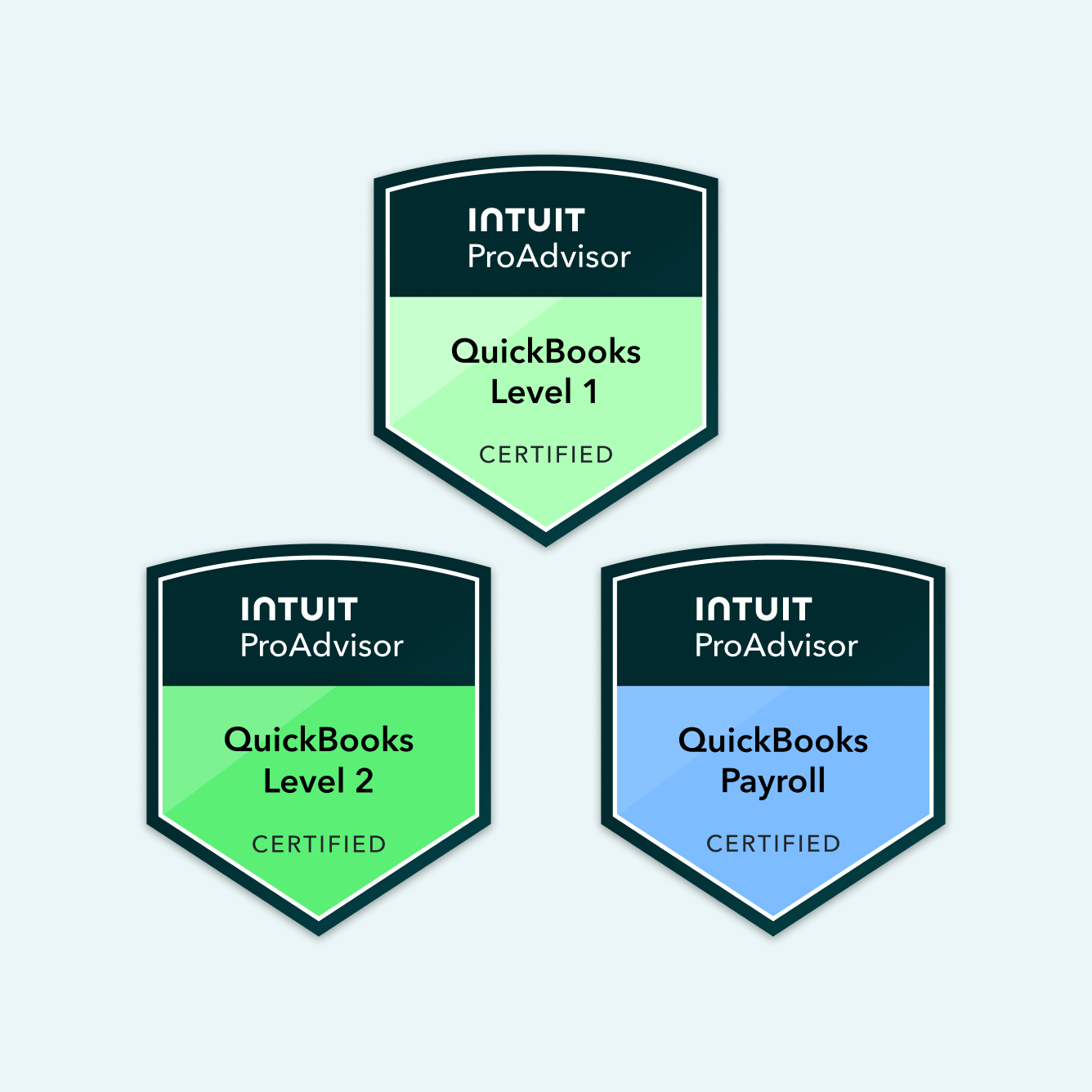 Three badges for QuickBooks ProAdvisor certifications, with the top one for Level 1, the bottom left for Level 2, and the bottom right for Payroll, all labeled as certified.