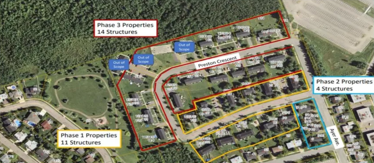 Cornerstone Renovation Project