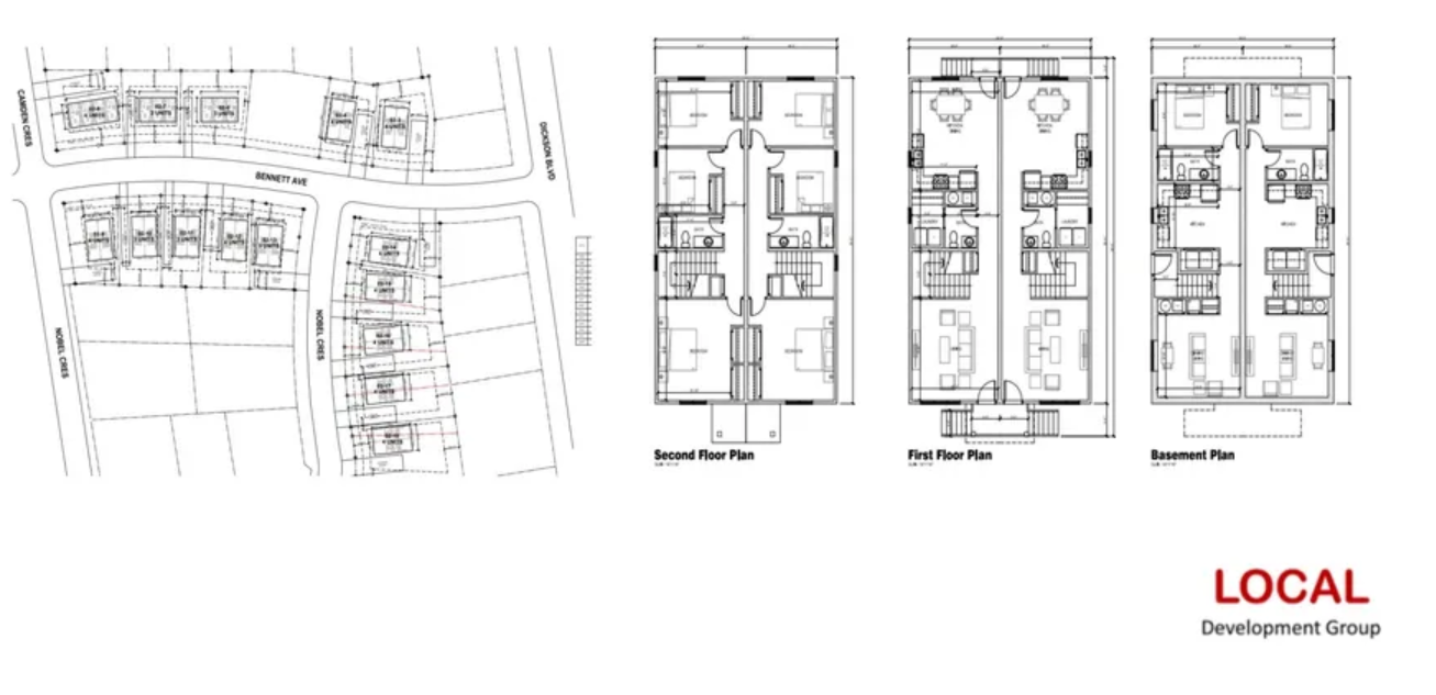 Camden Redevelopment Initiative