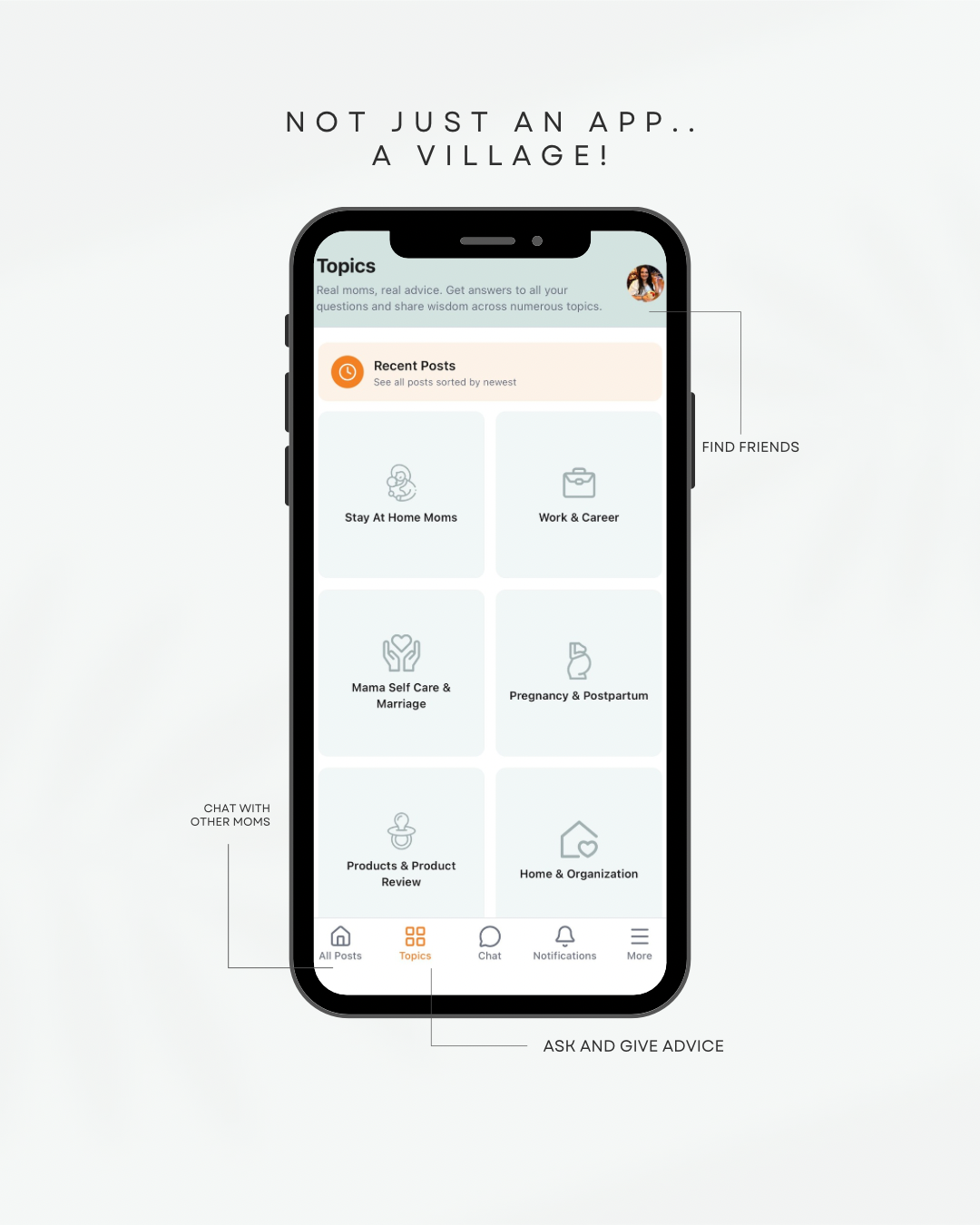 VLG motherhood community app screen showing discussion topics, recent posts, direct messaging, friend connections, and areas where moms can ask and give advice.