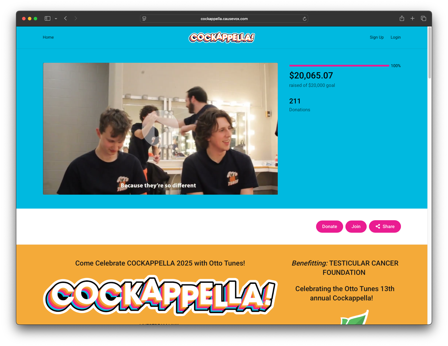 Celebrating Otto Tunes and the Power of Cockappella in Testicular Cancer Awareness