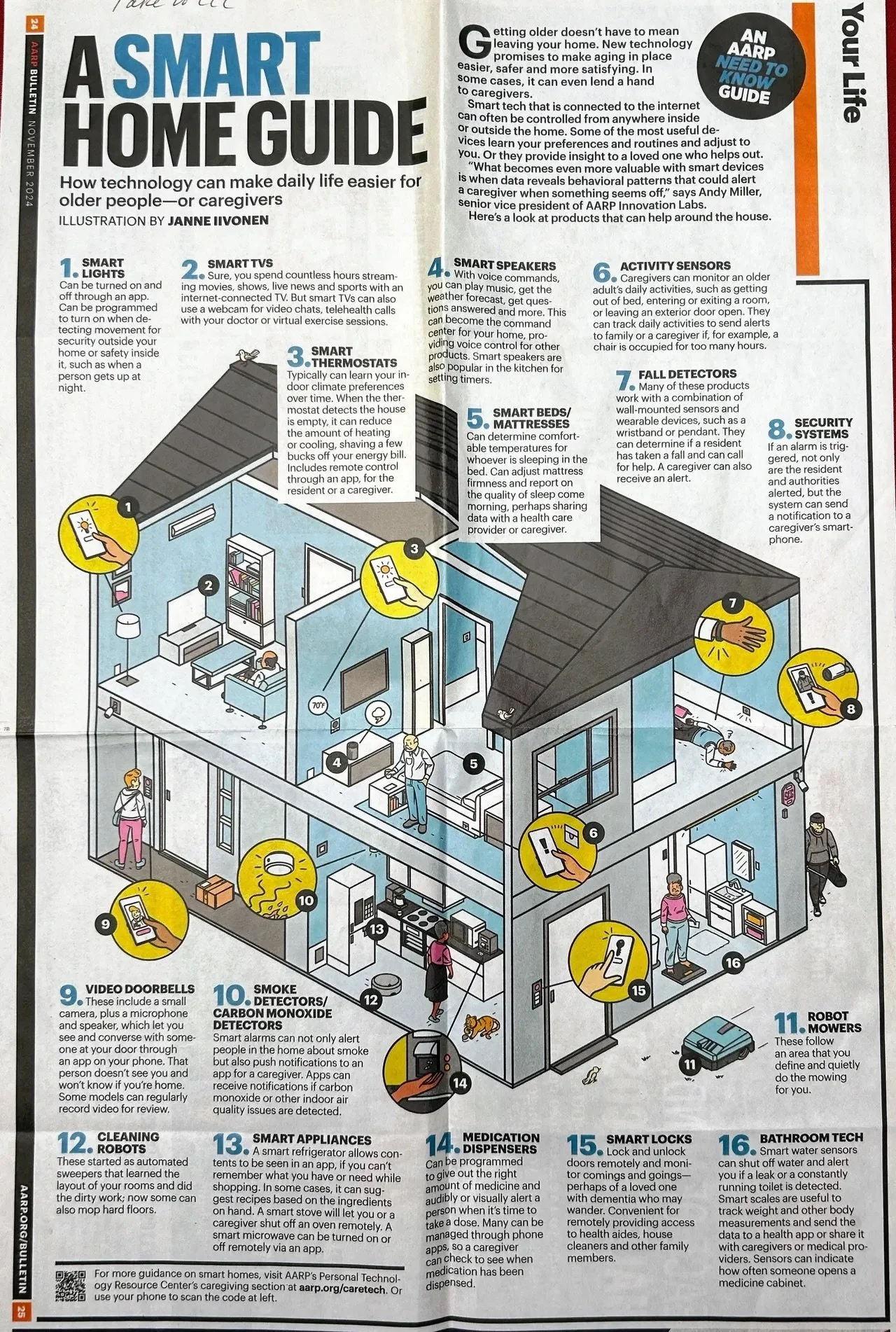 Safer Homes: Smart (or Not-So-Smart) Solutions for Aging in Place