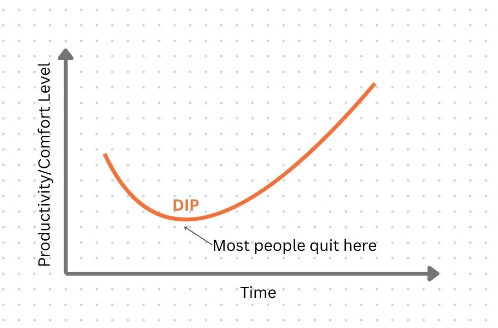 Why Even the Best Caregiving Apps Need Behavior Change