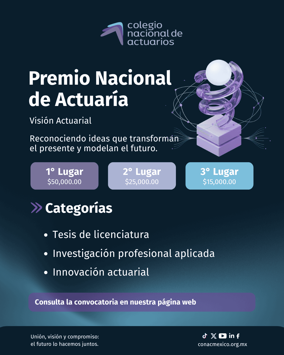 Premio Nacional De Actuaría Fecha Límite de Entrega
