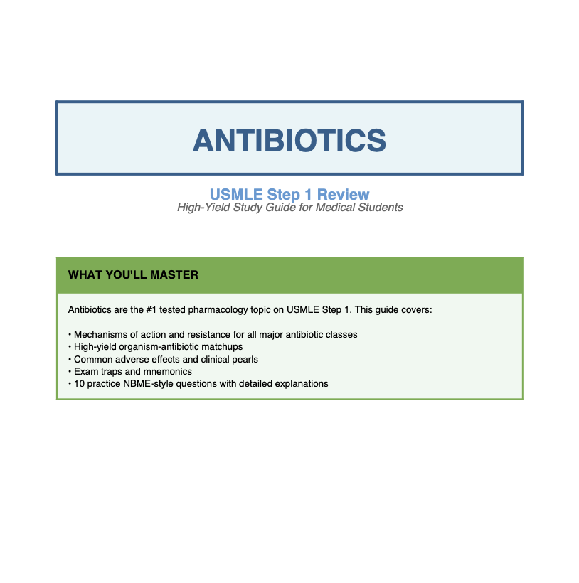 Antibiotics Made Easy: High-Yield USMLE Step 1 Review