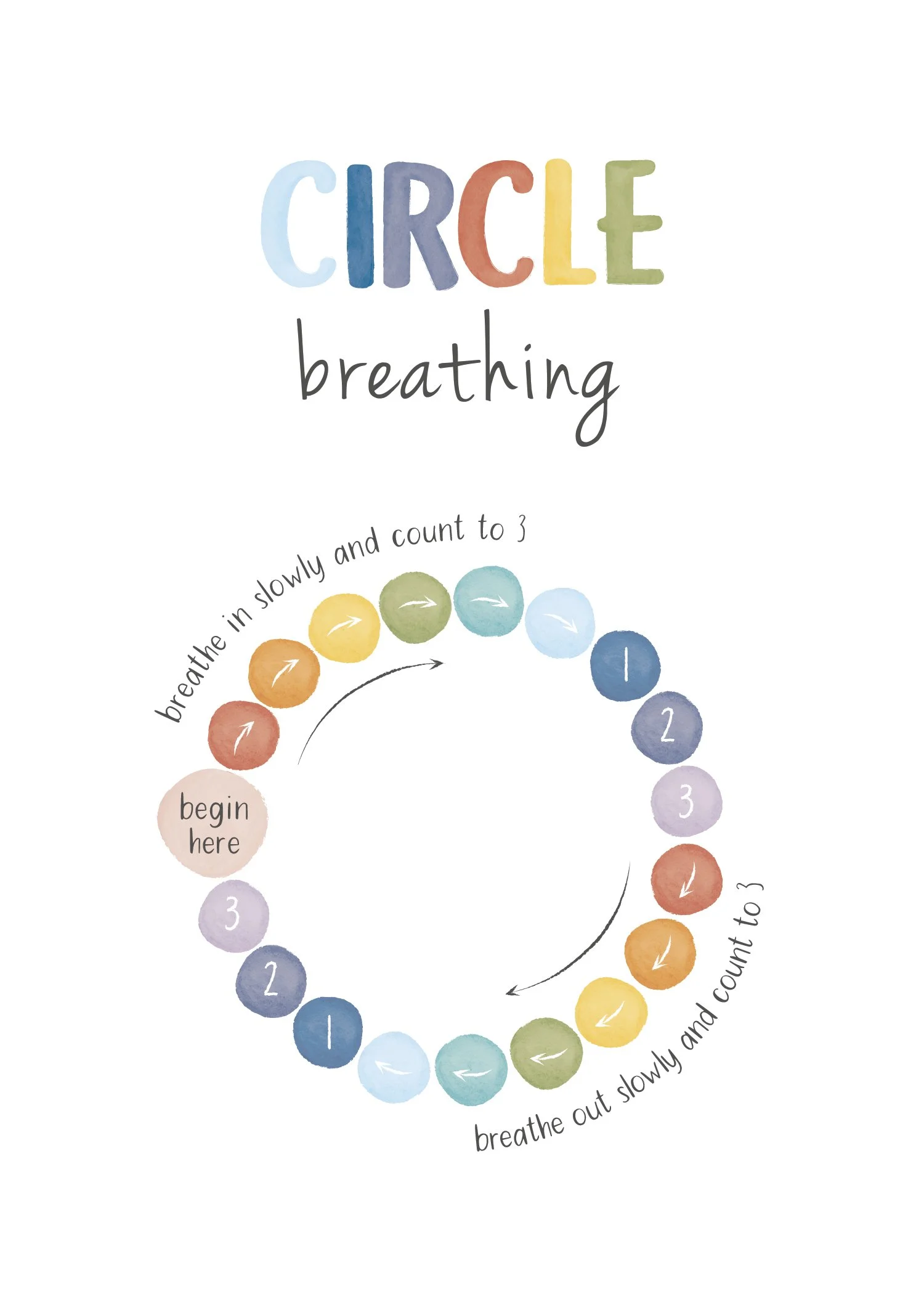 Circle breathing.jpg