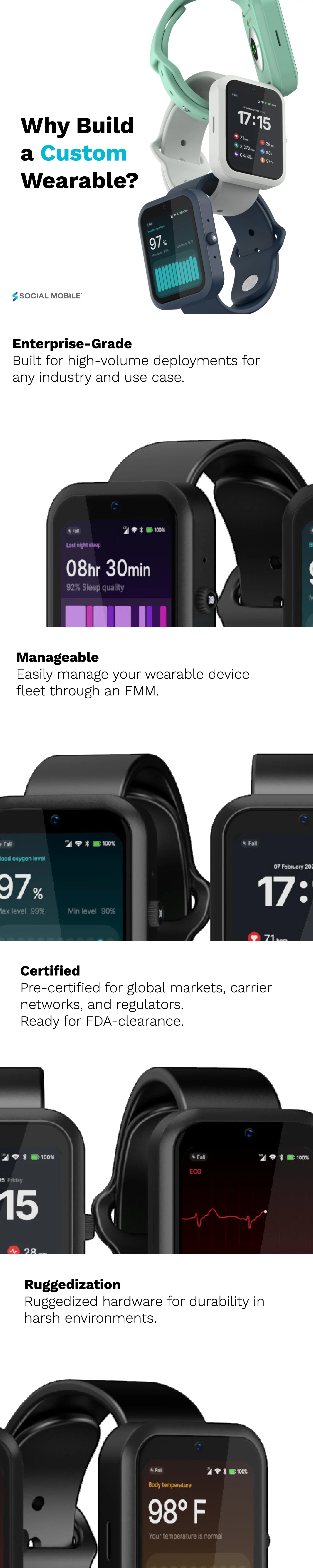 LinkedIn-Carousel-why custom wearables_1.jpeg