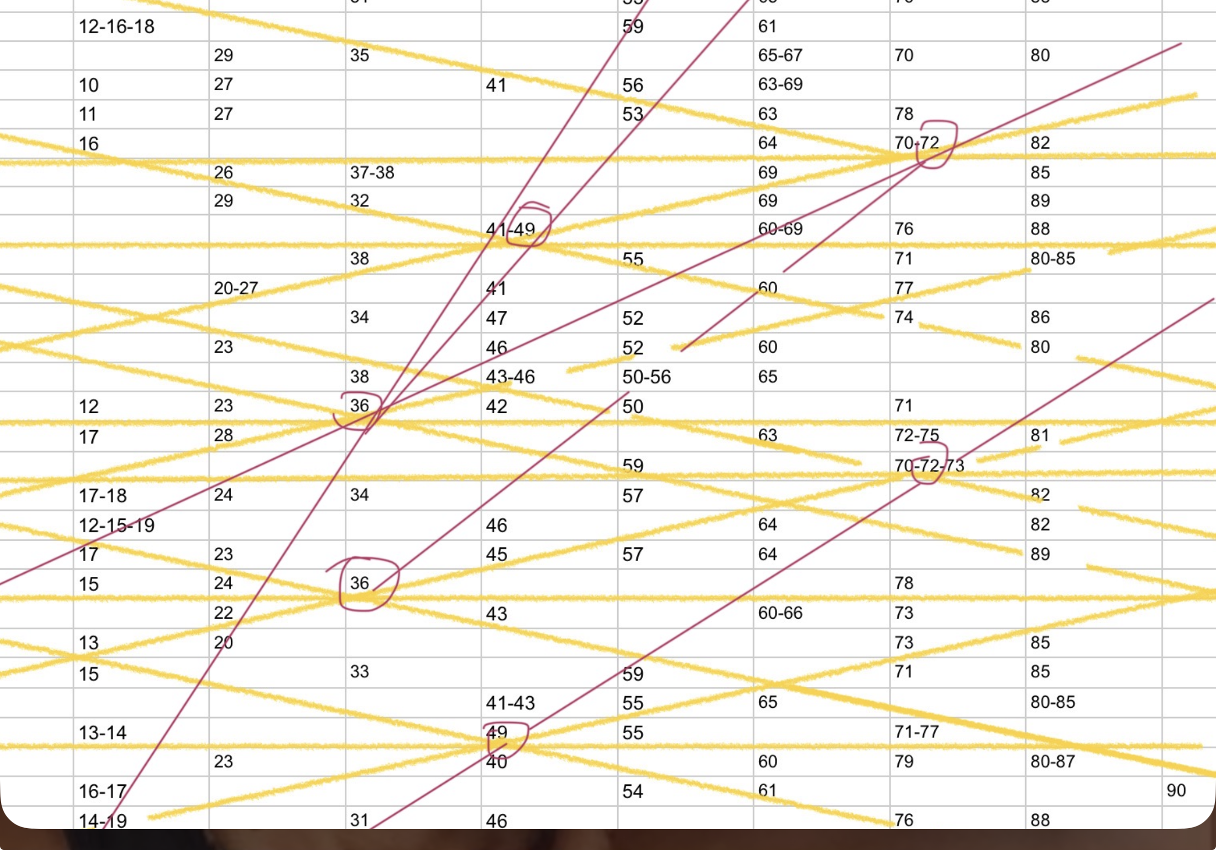 8) "Scienza pura" - Logica vettoriale e Intuizione superiore
