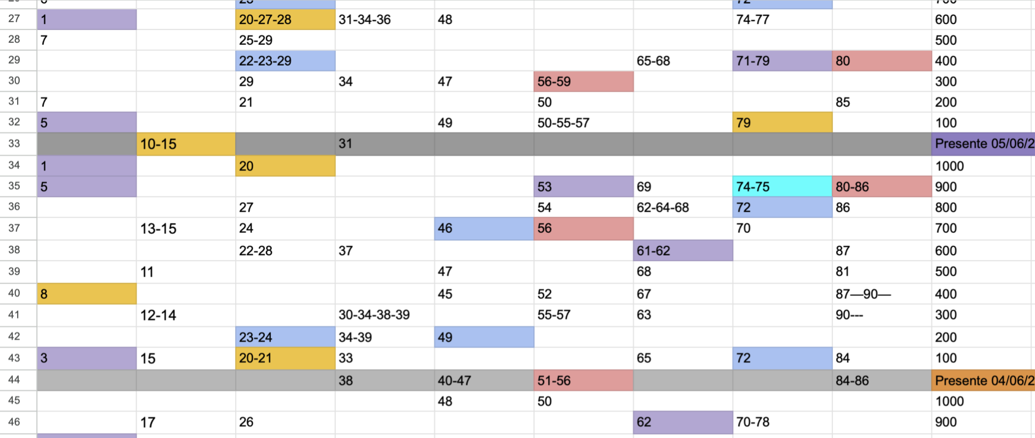 7) "Rigore analitico" - L’Invisibile Architettura della Certezza