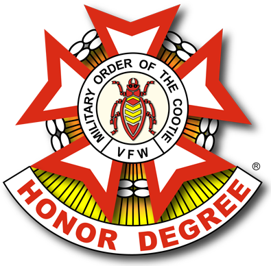 MOC & Aux Monthly Scratch