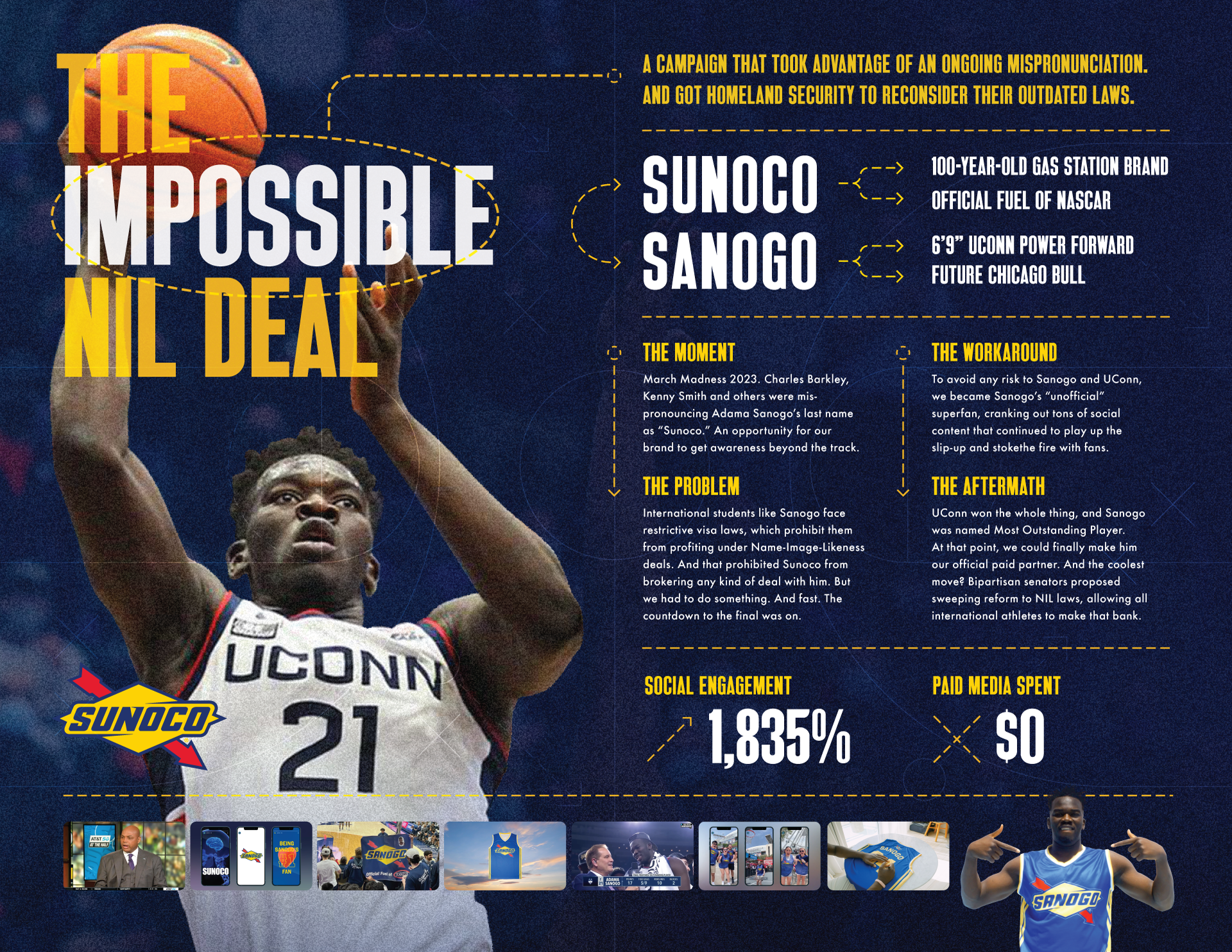    Credits CCO: Kathleen Wille SR AD: Loren Purcell SR CW: Clynton Kelly SOCIAL STRATEGY: Alex Lambert 