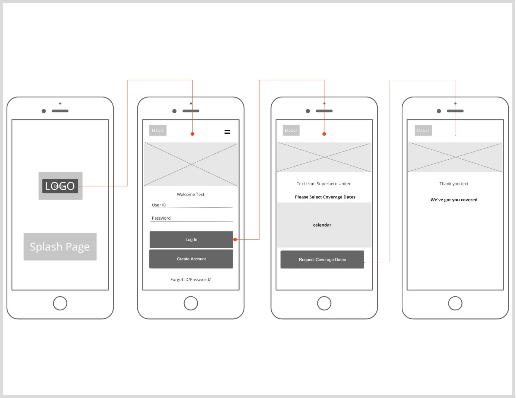 low fidelity super cover app
