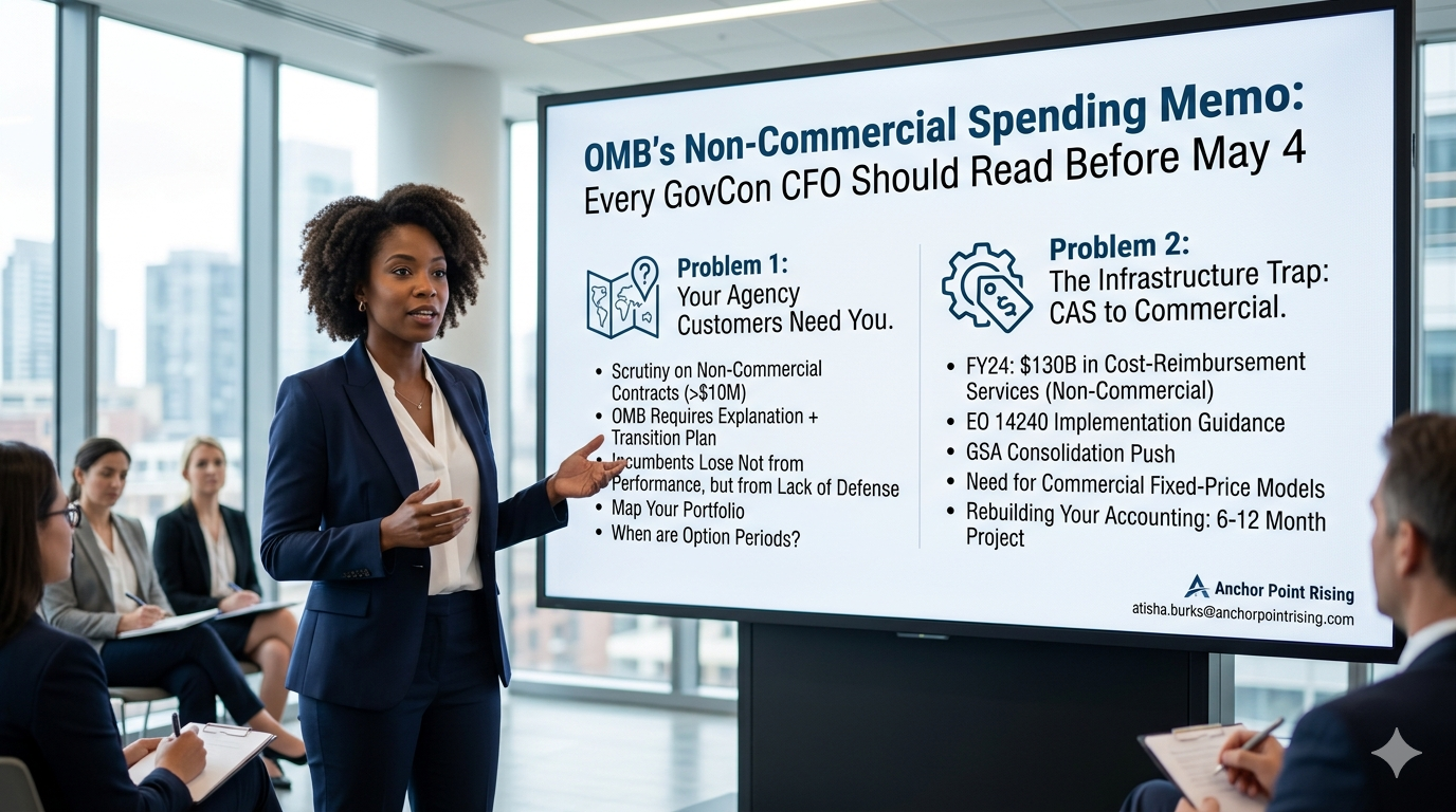 The Non-Commercial Spending Memo Every GovCon CFO Should Read Before May 4, 2026